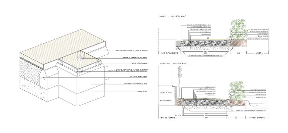proyecto de urbanización circuito 5k en el jardín del turia en valencia (6)
