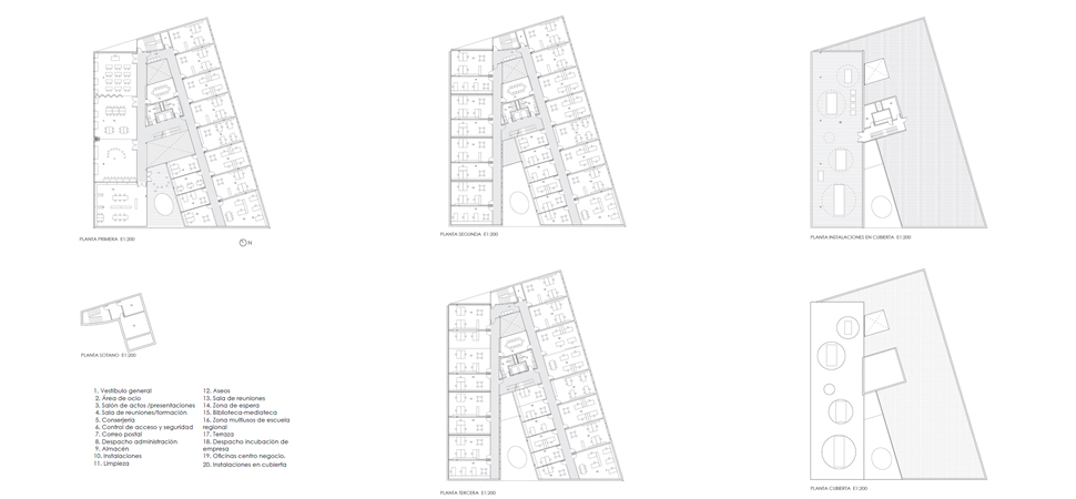 concurso centro de emprendedores barrio la inmobiliaria de torrelavega (1)
