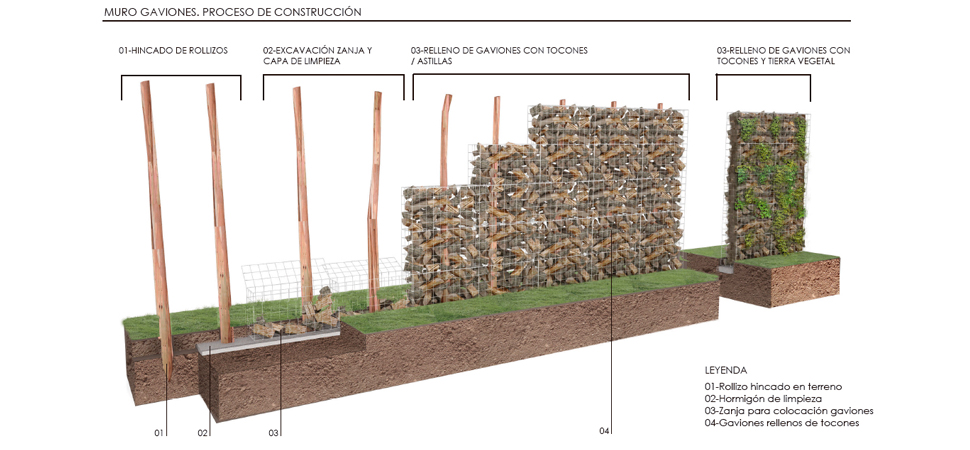 concurso para la integración arquitectónica y paisajística de la fábrica de ence en lourizán, pontevedra (7)