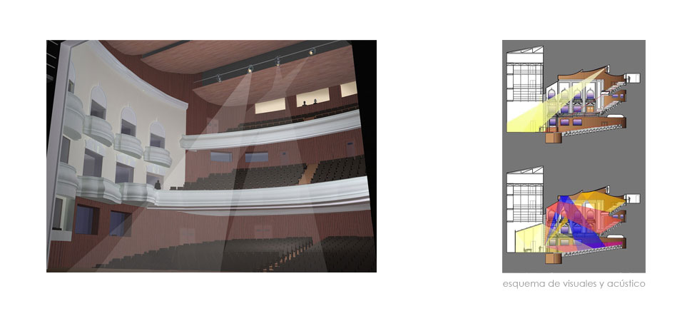 concurso rehabilitación del teatro emperador de león para centro nacional de artes escénicas y música histórica (1)