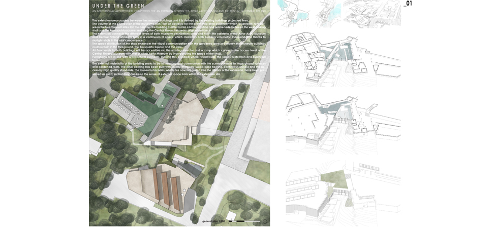 concurso rusupuisto competition alvar alto museum (2)